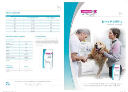 CANINE  Feeding GUIDELINES C ANINE  Canine Dry