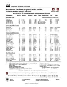 United States Department of Agriculture  Recreation Facilities: Highway 108 Corridor Summit / Mi-Wok Ranger Districts  ROG 16-02a; [removed]