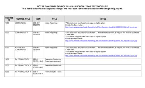 NOTRE DAME HIGH SCHOOL[removed]SCHOOL YEAR TEXTBOOK LIST This list is tentative and subject to change. The final book list will be available on MBS beginning July 15. COURSE ID
