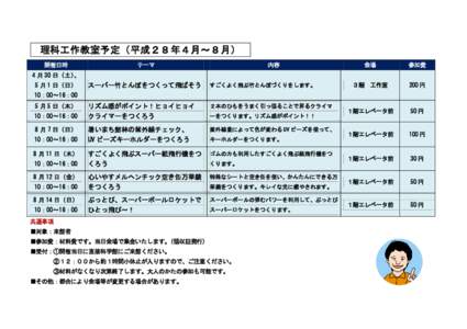 理科工作教室予定（平成２８年４月～８月） 開催日時 テーマ  内容