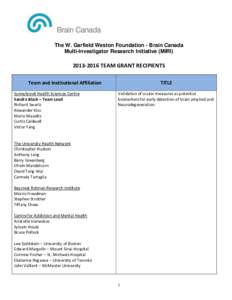 The W. Garfield Weston Foundation - Brain Canada Multi-Investigator Research Initiative (MIRI[removed]TEAM GRANT RECIPIENTS Team and Institutional Affiliation Sunnybrook Health Sciences Centre