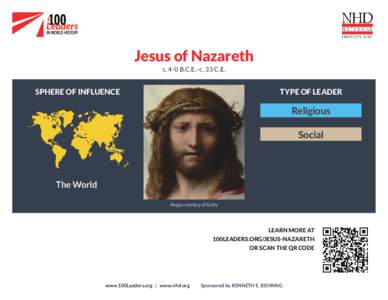 Jesus of Nazareth c. 4-0 B.C.E.–c. 33 C.E. SPHERE OF INFLUENCE  TYPE OF LEADER