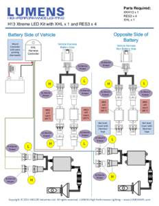 Visio-J2 - H13 - XHL and RES3 X 4.vsd