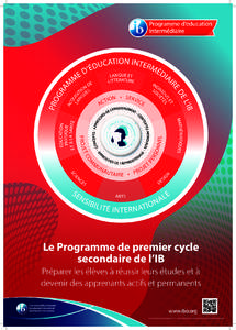 Le Programme de premier cycle secondaire de l’IB Préparer les élèves à réussir leurs études et à devenir des apprenants actifs et permanents www.ibo.org © International Baccalaureate Organization 2013