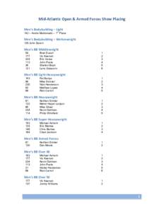 Microsoft WordMid-Atlantic Open & AF Placings.doc