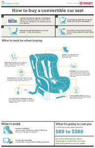 convertible_carseat_infographic