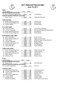 2011 National Cheviot Sale June 18, 2011 RAMS Lot Consignor Price GRAND CHAMPION-Yearling Ram