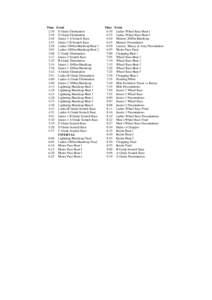 Time Event 2:30 E Grade Elimination 2:39 D Grade Elimination 2:48 Junior 3 A Scratch Race 2:53 Junior 3 B Scratch Race 2:58 Ladies 1000m Handicap Heat 1