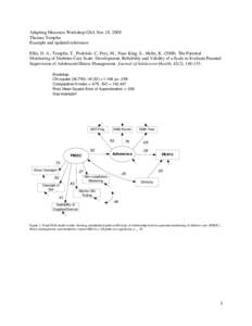 Adapting Measures Workshop GSA Nov 18, 2009 Thomas Templin Example and updated references Ellis, D. A., Templin, T., Podolski, C, Frey, M., Naar-King, S., Moltz, K[removed]The Parental Monitoring of Diabetes Care Scale: