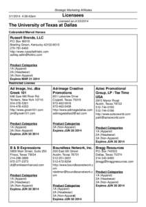 Strategic Marketing Affiliates  Licensees[removed]:38:42am