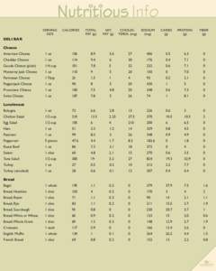 o o  Nutritious Info SERVING SIZE