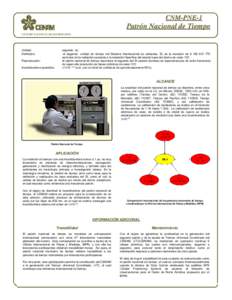 CNM-PNE-1  Patrón Nacional de Tiempo CENTRO NACIONAL DE METROLOGÍA  Unidad: