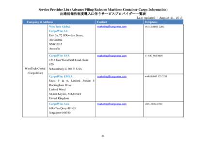 Service Provider List (Advance Filing Rules on Maritime Container Cargo Information) 出港前報告制度導入に伴うサービスプロバイダー一覧表 Company & Address WiseTech Global CargoWise AU Unit 3a, 72 