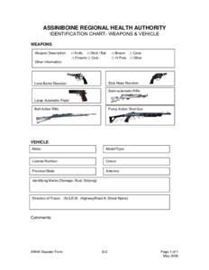 ASSINIBOINE REGIONAL HEALTH AUTHORITY IDENTIFICATION CHART- WEAPONS & VEHICLE WEAPONS Weapon Description:  □ Knife □ Stick / Bat