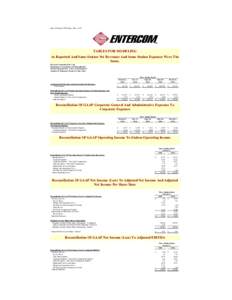 ETM Q1 15 financial data tables updated Mayxls