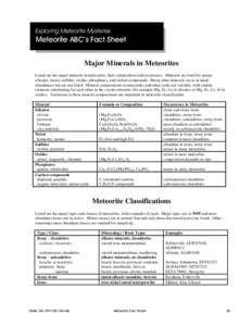 Exploring Meteorite Mysteries  Meteorite ABCs Fact Sheet Major Minerals in Meteorites  Listed are the major minerals in meteorites, their composition and occurrence. Minerals are listed by group: