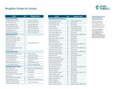 Reception Centers for Schools Facility Zone  Reception centers