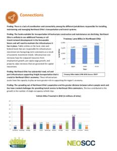 Connections Finding: There is a lack of coordination and connectivity among the different jurisdictions responsible for installing, maintaining and managing Northeast Ohio’s transportation and transit systems. Lane Mil