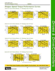 CatalogUSA  GT & GT6 Stepper Drives GEMINI