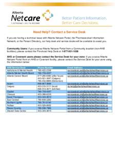 Need Help? Contact a Service Desk If you are having a technical issue with Alberta Netcare Portal, the Pharmaceutical Information Network, or the Person Directory, our help desk and service desks will be available to ass