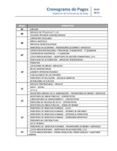 Cronograma de Pagos Gobierno de la Provincia de Salta Marzo 01 05