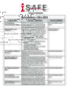 New Lessons – FALL 2014 Lesson Plan Learning Objectives  Learning Module