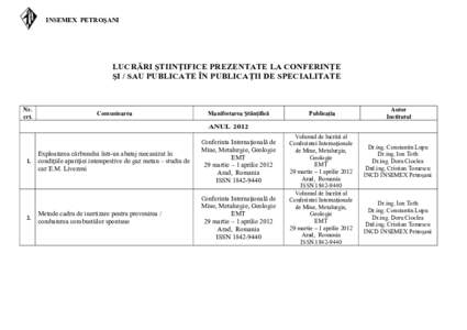 INSEMEX PETROŞANI  LUCRĂRI ŞTIINŢIFICE PREZENTATE LA CONFERINŢE ŞI / SAU PUBLICATE ÎN PUBLICAŢII DE SPECIALITATE  Nr.