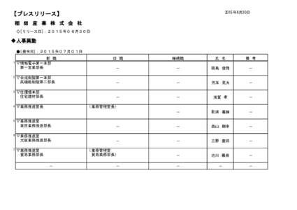 2015年6月30日  【プレスリリース】 稲 畑 産 業 株 式 会 社 ◇[リリース日]：２０１５年０６月３０日