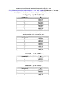 The following items in the Achievement Grade 4 Set Two Practice Test (http://www.tn.gov/education/assessment/doc/ACH_PT_2012_Gr4.pdf) are aligned to SPIs that have been dropped and will not be included in the[removed]TCA