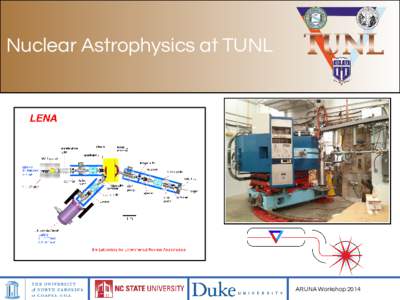 Nuclear Astrophysics at TUNL  ARUNA Workshop 2014 Overview ●