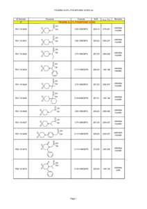 cyclitols / Phyllosilicates