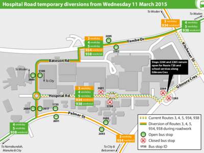 14404_ACTION_Canberra_Hospital_public