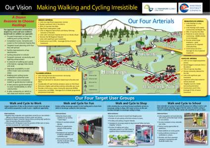 Our Vision Making Walking and Cycling Irresistible A Dozen Reasons to Choose Hastings Our approach connects communities, targets key users and uses evidence