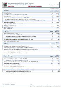 Resume statistique - Saint-Germain-de-Longue-Chaume