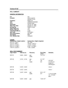 Venture B-52 WELL SUMMARY GENERAL INFORMATION D# Location Company