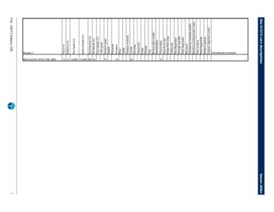 Top Depth [mU1375A-1R-CC-PAL-SED