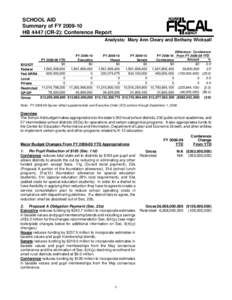 SCHOOL AID Summary of FY[removed]HB[removed]CR-2): Conference Report Analysts: Mary Ann Cleary and Bethany Wicksall  FY[removed]YTD