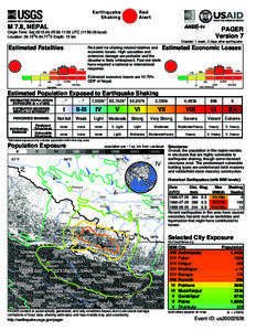 Red Alert Earthquake Shaking M 7.8, NEPAL