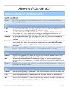 Alignment of CCSS with CKLA Reading Standards for Literature: Grade 3 Key Ideas and Details STD RL.3.1  CKLA