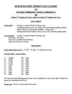 SOUTH PACIFIC SPRINTCAR CLASSIC at Cranes combined carrick speedway on Friday 7th February 2014 and Saturday 8th February 2014 RACE FORMAT