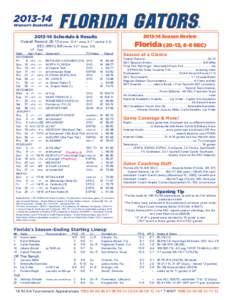 College football / Florida Gators football team / Florida Gators football /  1980–1989