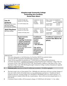 Kingsborough Community College Performing Arts Facilities Rental Rate Sheet Leon M. Goldstein