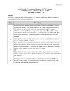 [removed]    Sexual Assault Prevention and Response (SAPR) Program: Victim Advocate (VA) Transfer Process Job Aid for Victim Advocates (VAs)