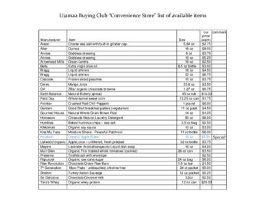 Ujamaa Buying Club “Convenience Store” list of available items  Manufacturer Alessi Alter Annies