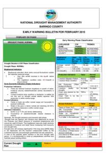 NATIONAL DROUGHT MANAGEMENT AUTHORITY BARINGO COUNTY EARLY WARNING BULLETIN FOR FEBRUARY 2015 FEBRUARY EW PHASE Early Warning Warning Phase