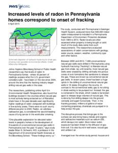 Building biology / Matter / Chemical elements / Physics / Hydraulic fracturing / Shale gas / Natural gas / Marcellus Formation / Health effects of radon / Radon / Soil contamination / Chemistry