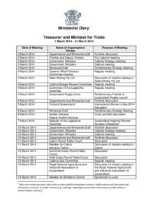 Ministerial Diary1 Treasurer and Minister for Trade 1 March 2014 – 31 March 2014 Date of Meeting 3 March[removed]March 2014
