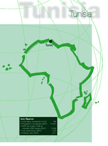 Tunisia  Tunis key figures • Land area, thousands of km²