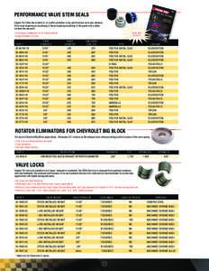 PERFORMANCE VALVE STEM SEALS Engine Pro offers the solution to oil control problems in any performance valve seal situation. From seals requiring no machining to those requiring machining of the guide with a cutter, we h