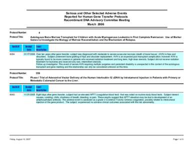 Serious and Other Selected Adverse Events Reported for Human Gene Transfer Protocols Recombinant DNA Advisory Commitee Meeting March 2006 Protocol Number: Protocol Title: